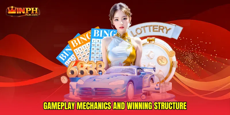 Gameplay Mechanics and Winning Structure