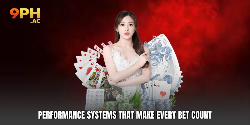 Performance Systems That Make Every Bet Count