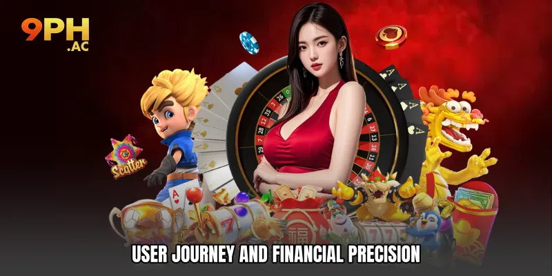 User Journey and Financial Precision
