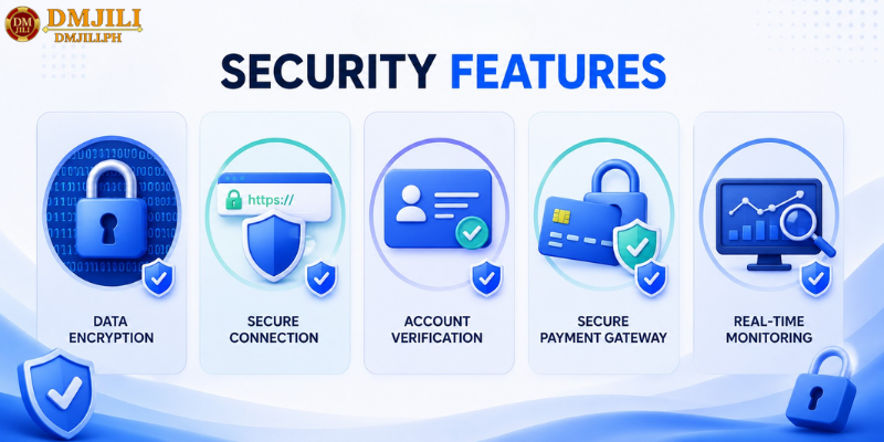 Security Features That Protect Users